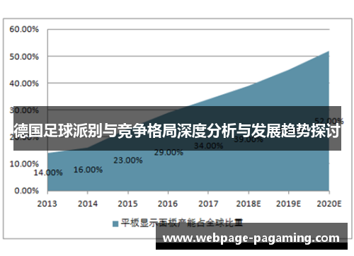 德国足球派别与竞争格局深度分析与发展趋势探讨 德国足球派别与竞争格局深度分析与发展趋势探讨