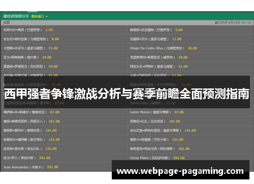 西甲强者争锋激战分析与赛季前瞻全面预测指南 西甲强者争锋激战分析与赛季前瞻全面预测指南