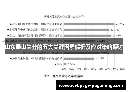 山东泰山失分的五大关键因素解析及应对策略探讨 山东泰山失分的五大关键因素解析及应对策略探讨