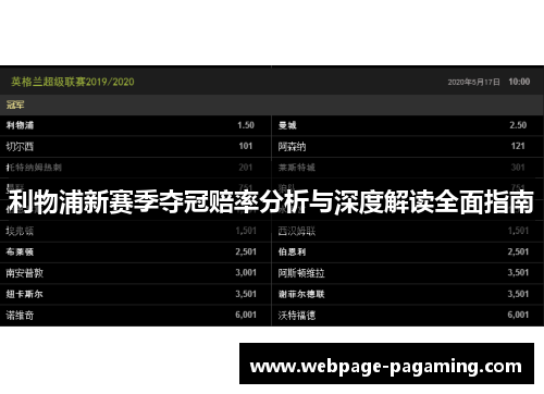 利物浦新赛季夺冠赔率分析与深度解读全面指南 利物浦新赛季夺冠赔率分析与深度解读全面指南