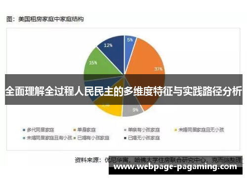 全面理解全过程人民民主的多维度特征与实践路径分析 全面理解全过程人民民主的多维度特征与实践路径分析