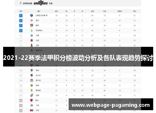 2021-22赛季法甲积分榜波动分析及各队表现趋势探讨 2021-22赛季法甲积分榜波动分析及各队表现趋势探讨