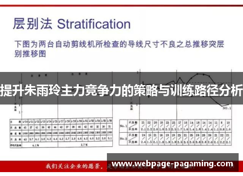 提升朱雨玲主力竞争力的策略与训练路径分析 提升朱雨玲主力竞争力的策略与训练路径分析