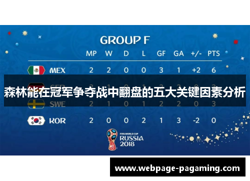 森林能在冠军争夺战中翻盘的五大关键因素分析 森林能在冠军争夺战中翻盘的五大关键因素分析