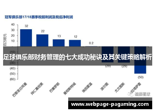 足球俱乐部财务管理的七大成功秘诀及其关键策略解析 足球俱乐部财务管理的七大成功秘诀及其关键策略解析