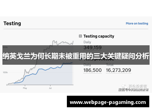 纳英戈兰为何长期未被重用的三大关键疑问分析 纳英戈兰为何长期未被重用的三大关键疑问分析