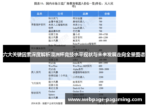 六大关键因素深度解析澳洲杯竞技水平现状与未来发展走向全景图谱 六大关键因素深度解析澳洲杯竞技水平现状与未来发展走向全景图谱