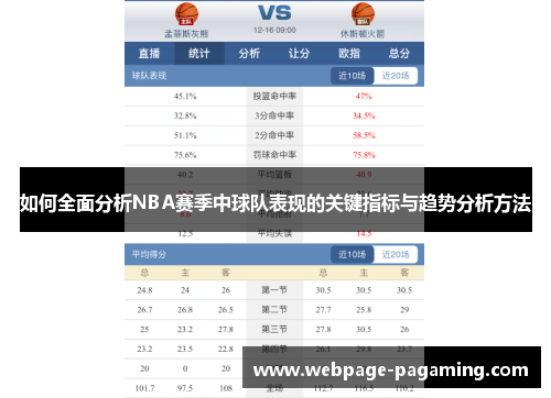 如何全面分析NBA赛季中球队表现的关键指标与趋势分析方法 如何全面分析NBA赛季中球队表现的关键指标与趋势分析方法