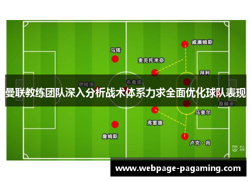 曼联教练团队深入分析战术体系力求全面优化球队表现 曼联教练团队深入分析战术体系力求全面优化球队表现