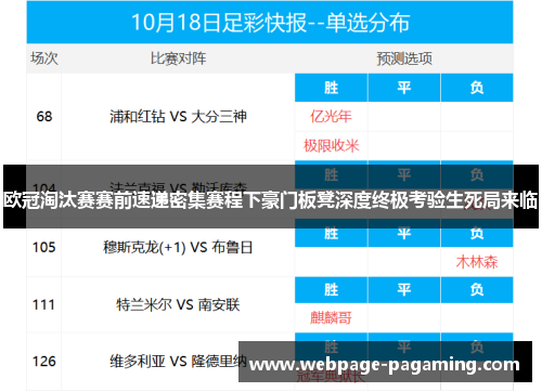 欧冠淘汰赛赛前速递密集赛程下豪门板凳深度终极考验生死局来临