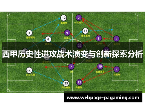 西甲历史性进攻战术演变与创新探索分析 西甲历史性进攻战术演变与创新探索分析