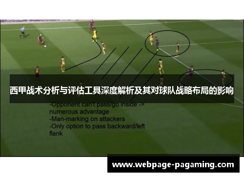 西甲战术分析与评估工具深度解析及其对球队战略布局的影响 西甲战术分析与评估工具深度解析及其对球队战略布局的影响