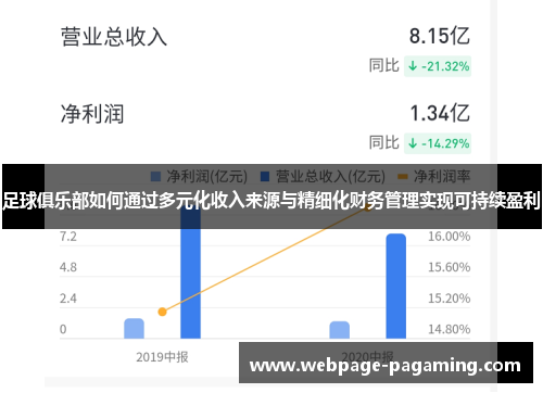 足球俱乐部如何通过多元化收入来源与精细化财务管理实现可持续盈利