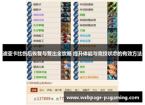 迪亚卡比伤后恢复与复出全攻略 提升体能与竞技状态的有效方法